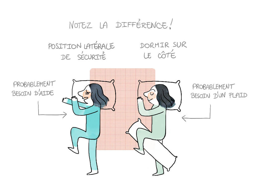 Cette position de sommeil serait-elle la plus néfaste pour la santé de votre dos ?